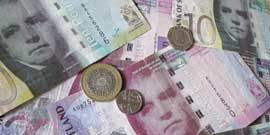 Scotland banknotes