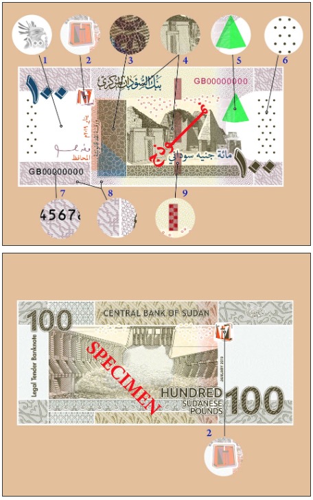 Image of the security features found on the Sudan 2019 one pound banknote. 